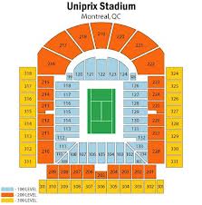 Uniprix Stadium2