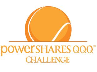 PowerShares Challenge