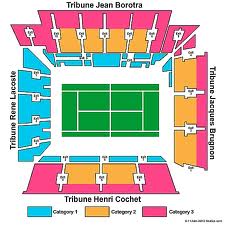 Court Philippe Chatrier seating chart