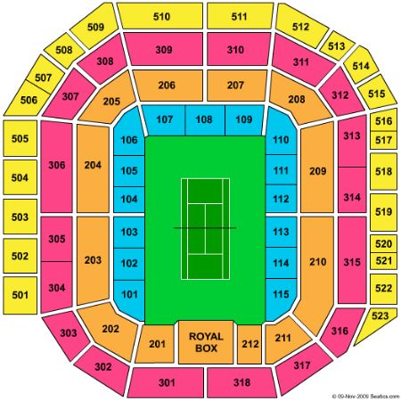 Centre Court seating chart